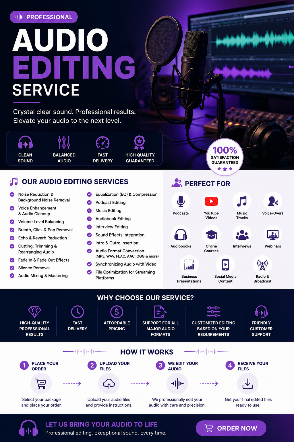 Category: Digital audio workstation (DAW) and music production