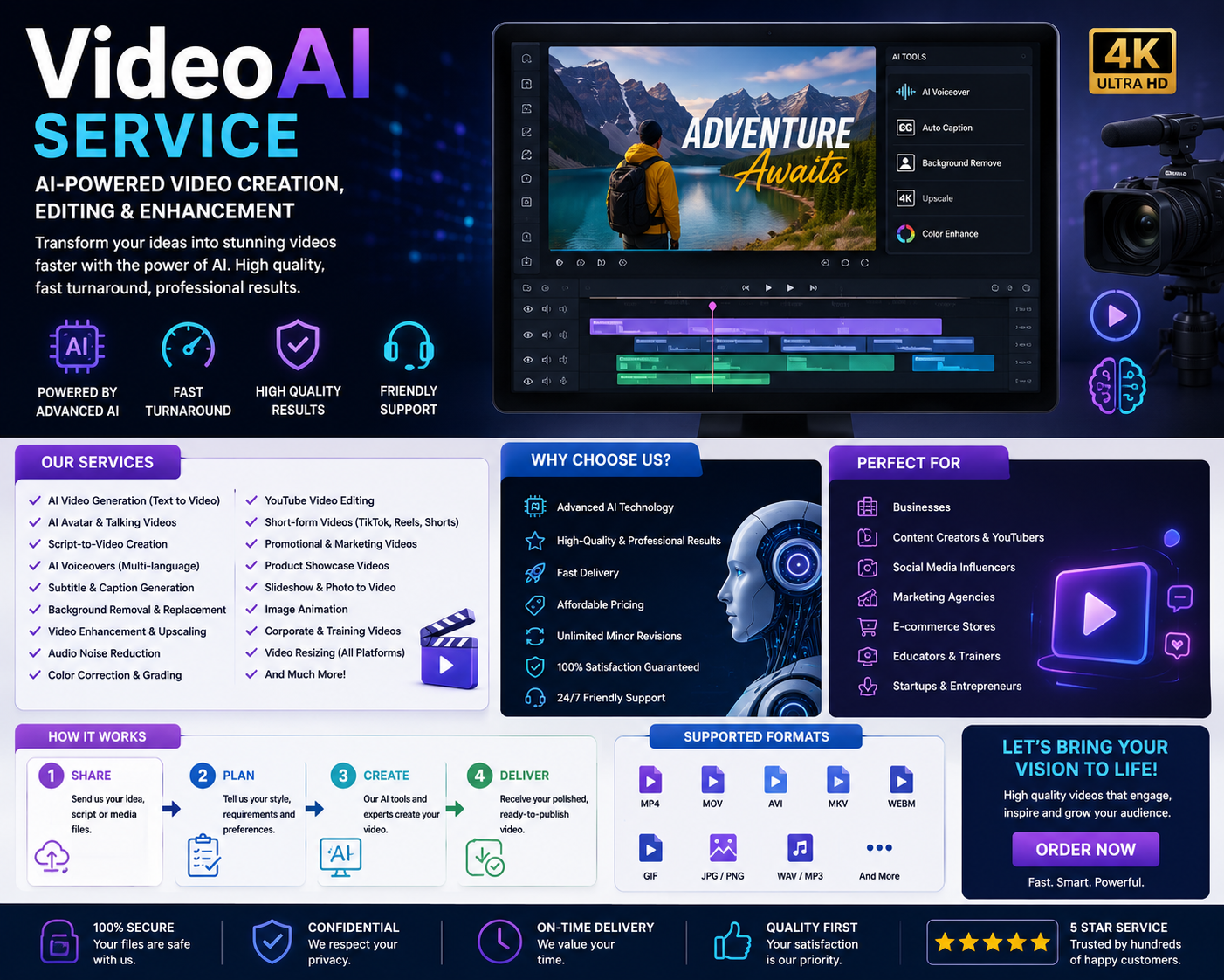 VideoAI